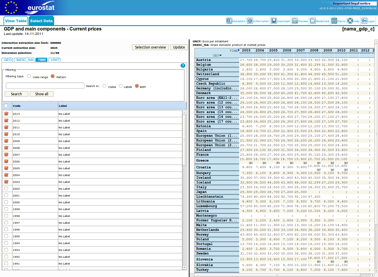 Database access screenshot